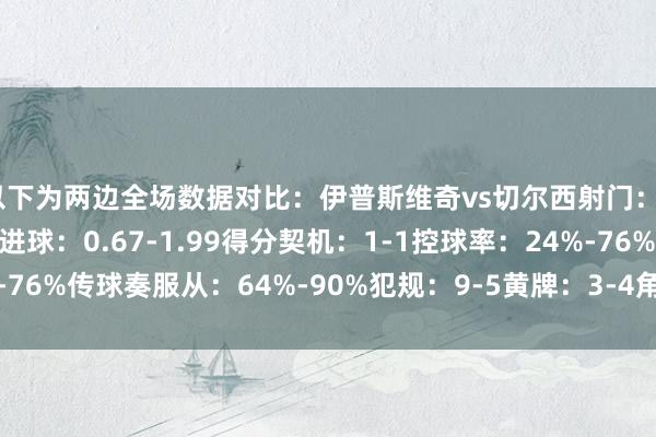 以下为两边全场数据对比：伊普斯维奇vs切尔西射门：9-20射正：6-5预期进球：0.67-1.99得分契机：1-1控球率：24%-76%传球奏服从：64%-90%犯规：9-5黄牌：3-4角球：4-7体育赛事直播